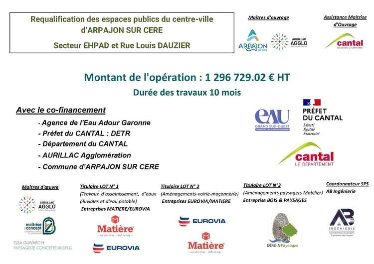 Panneau chantier Phase 1