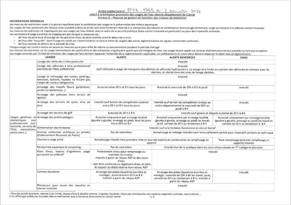 ap 22.11.02 mesures 1