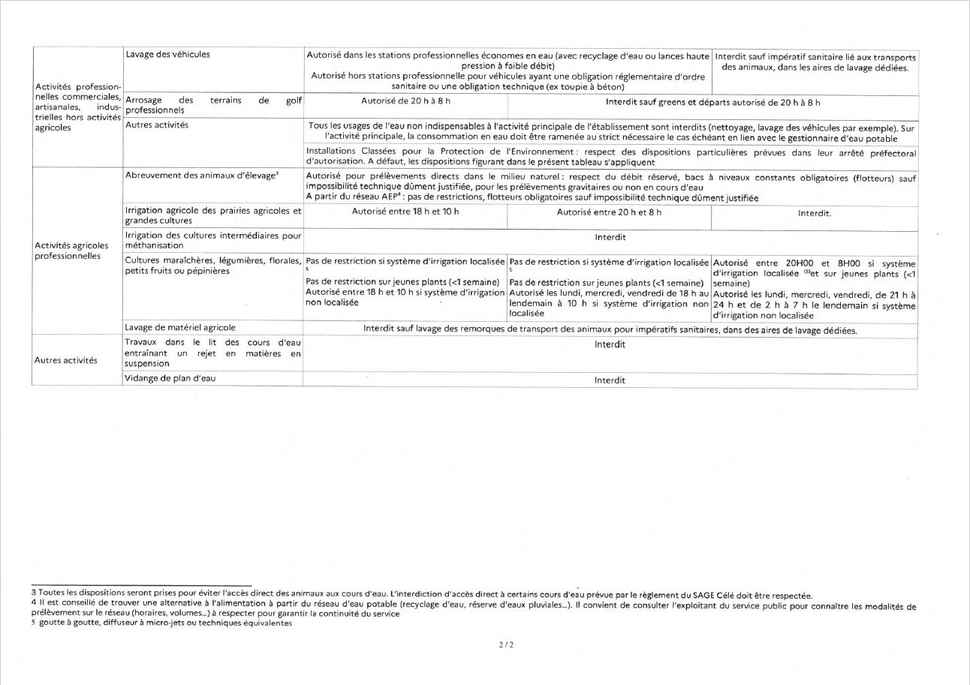 ap 22.11.02 mesures 2